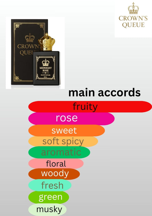 Midnight Rose Perfume(Women's) Eau De Perfume 50ml by Crown's Queue