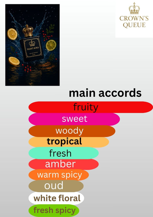 Night Aura (Unisex) Eau De Perfume 50ml by Crown's Queue